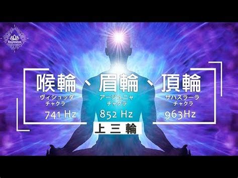 眉心痛靈性|開啟第三眼：喚醒靈性視覺的實用指南與練習